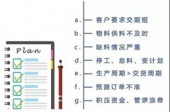 為什么很多企業(yè)的生產(chǎn)計(jì)劃執(zhí)行力不強(qiáng)?